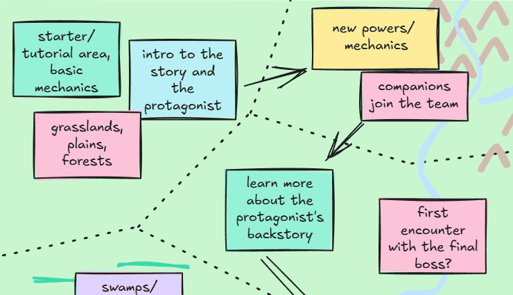 An example of a game map created in Excalidraw.